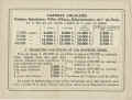 tarifs carnets3 1927 jeanne257